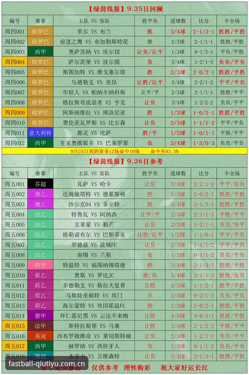 球速体育CN比分推送安装教程：从埋汰到丝滑，我只花了十分钟